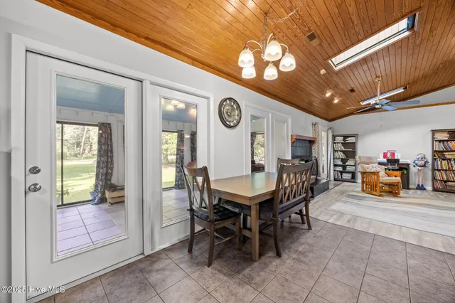 $565,000 | 2554 Doc Loftin Road, Ayden, NC 28513