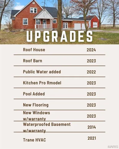 $325,000 | 7404 State Rte 4, Worden, IL 62097