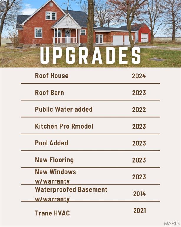 7404 State Rte 4 Worden, IL 62097 - Photo 3 of 50