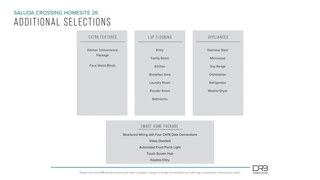 $219,990 | 117 Zoey Way, Piedmont, SC 29673