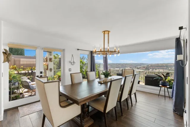 $3,825,000 | 4136 Palisades Road, San Diego, CA 92116