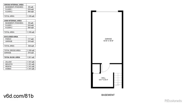 $2,725 | 1300 Garfield Street, Unit 1A, Denver, CO 80206