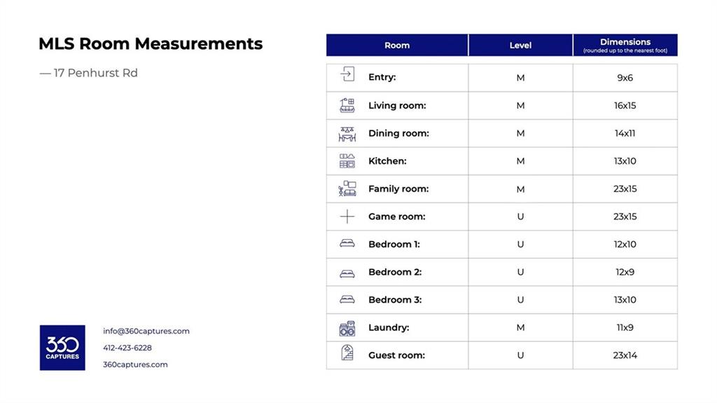 17 Penhurst Road Pittsburgh, PA 15202 - Photo 42 of 42 unknown