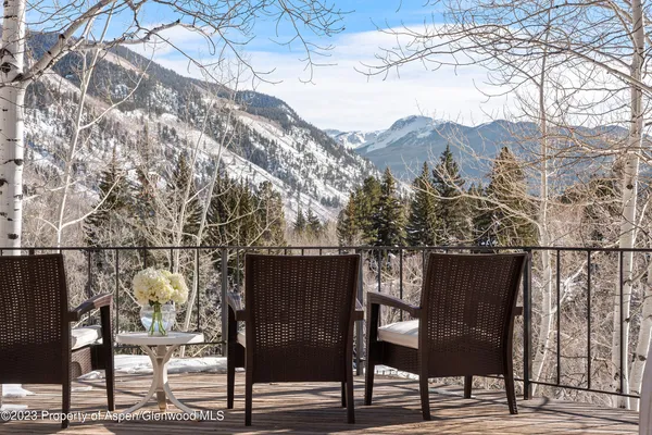 $55,000 | 164 Eastwood Road, Aspen, CO 81611