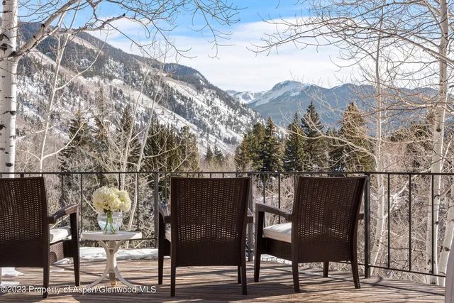 $55,000 | 164 Eastwood Road, Aspen, CO 81611