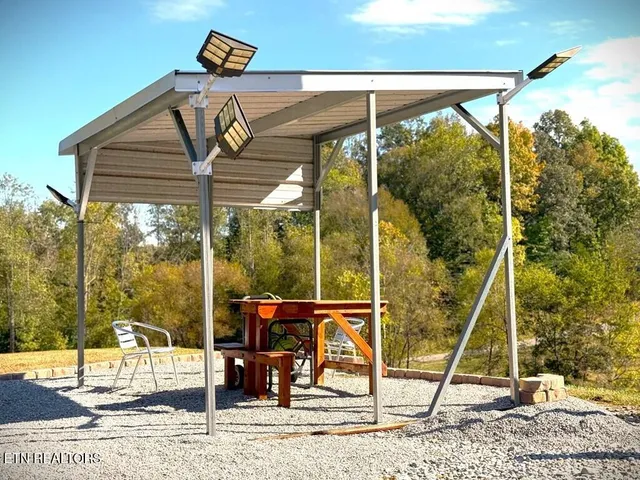 $499,900 | 3524 Griffintown Road, Sparta, TN 38583