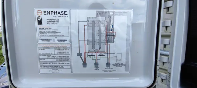 $362,500 | 134 Pillow Lane, Burlington, NC 27217