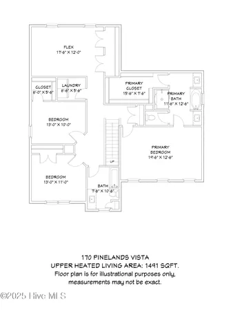 $485,000 | 170 Pinelands Vista, Jackson Springs, NC 27281