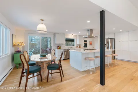 $2,850,000 | 725 Cache Creek Drive, Jackson, WY 83001