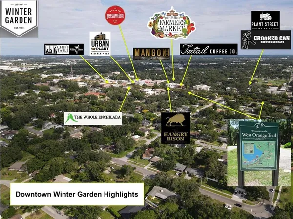 $2,900 | 150 Temple Grove Drive, Winter Garden, FL 34787
