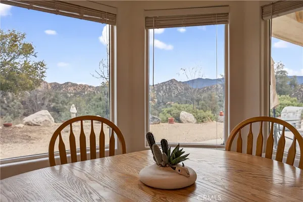 $1,999,000 | 29499 Hwy 33, Maricopa, CA 93252