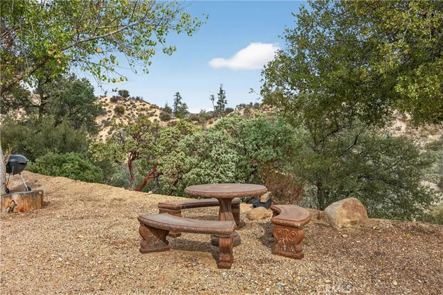 $2,999,000 | 29499 Hwy 33, Maricopa, CA 93252