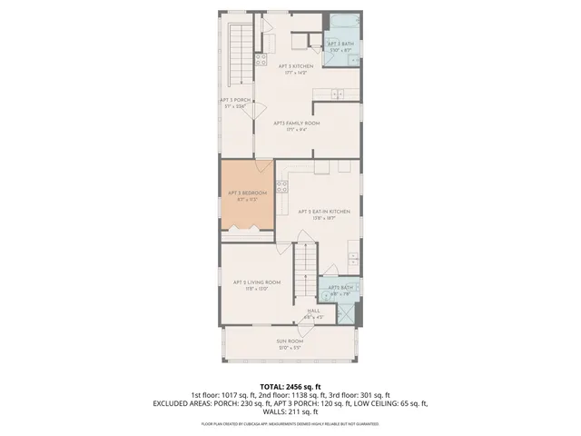 $600,000 | 24 Eldridge Street, Unit 13, Lebanon, NH 03766