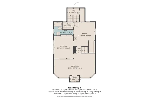 $174,900 | 1429 South 9th Street, Sheboygan, WI 53081