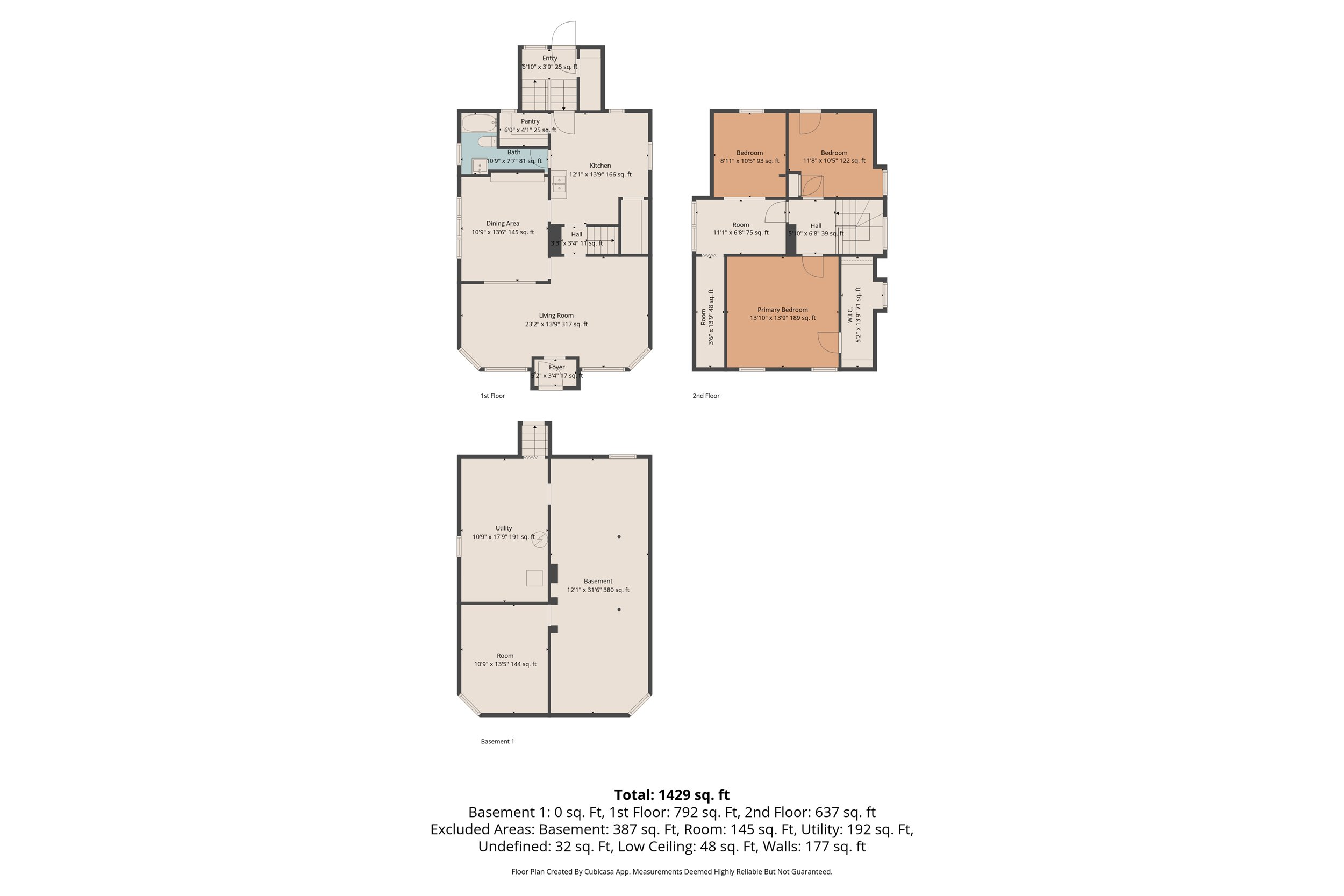 1429 South 9th Street Sheboygan, WI 53081 - Photo 46 of 50