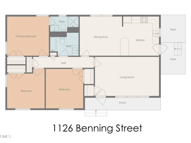 $249,900 | 1126 Benning Street, Durham, NC 27703