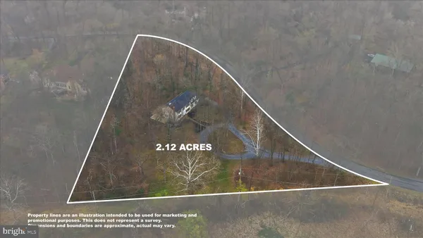 $699,000 | 256 Brookneil Drive, Winchester, VA 22602