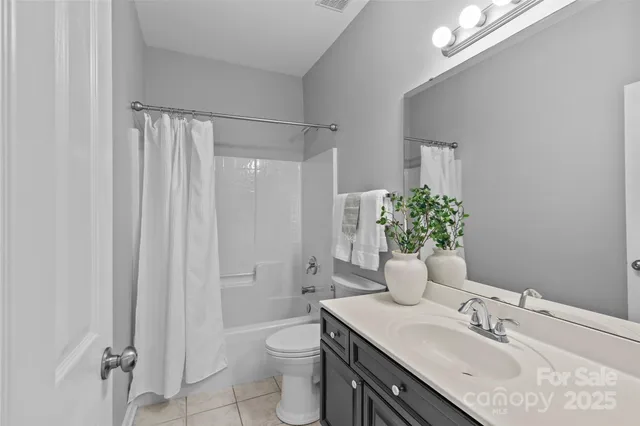 $897,500 | 2314 Flagstick Drive, Matthews, NC 28104