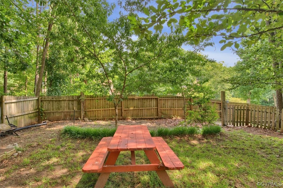 101 Eastman Road North Chesterfield, VA 23236 - Photo 32 of 32 Gallery Image 32