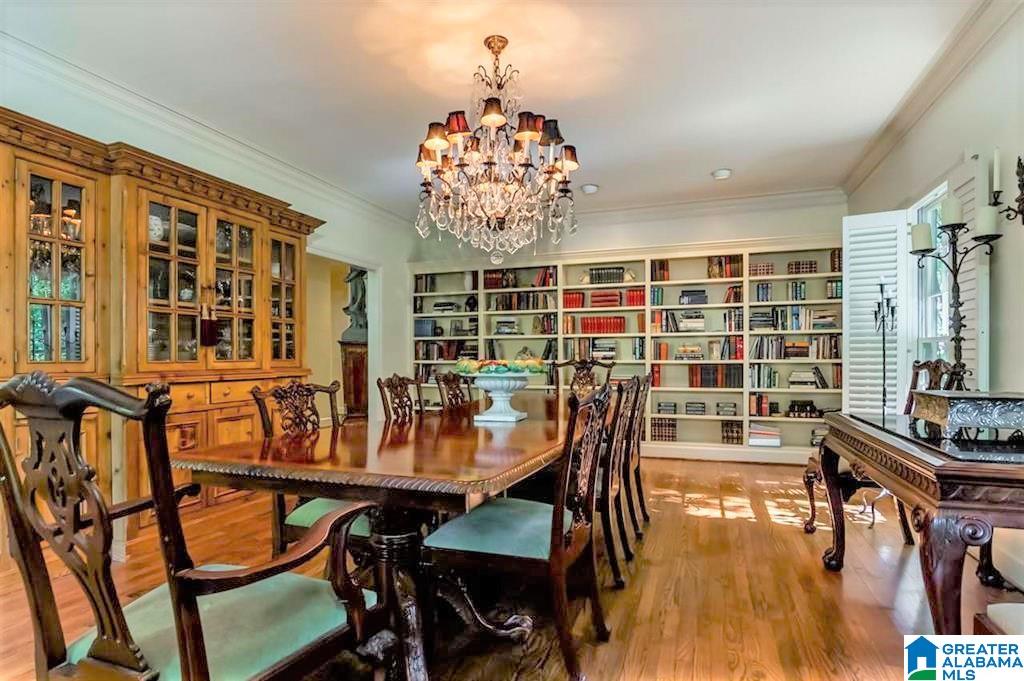 3533 Lenox Road Birmingham, AL 35213 - Photo 7 of 50