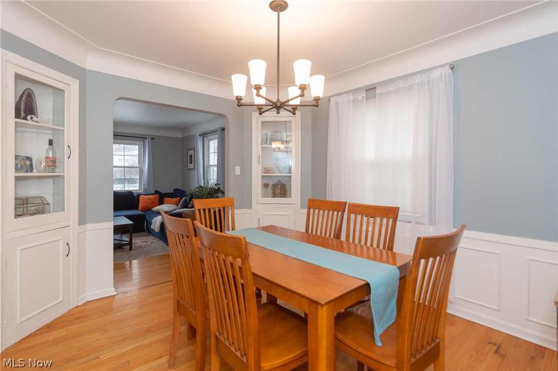 2091 Temblethurst Road South Euclid, OH 44121 - Photo 10 of 35 Gallery Image 10
