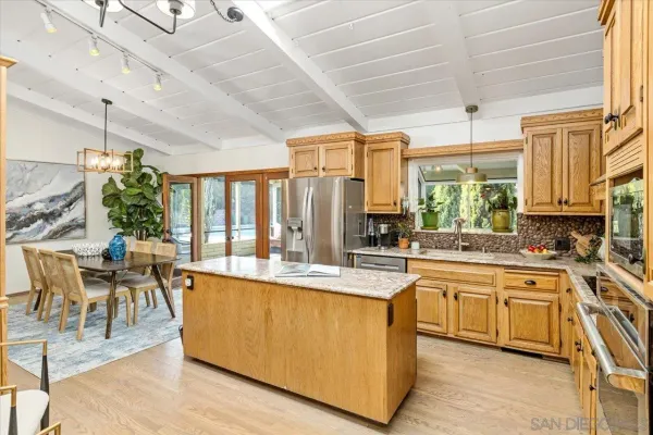 $1,100,000 | 877 Montview Drive, Escondido, CA 92025