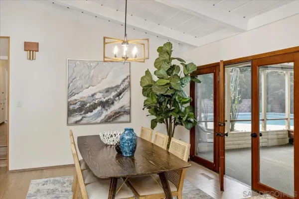 $1,100,000 | 877 Montview Drive, Escondido, CA 92025