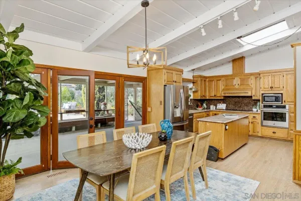 $1,100,000 | 877 Montview Drive, Escondido, CA 92025