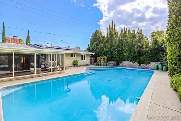 $1,100,000 | 877 Montview Drive, Escondido, CA 92025