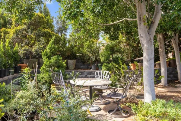 $1,100,000 | 877 Montview Drive, Escondido, CA 92025