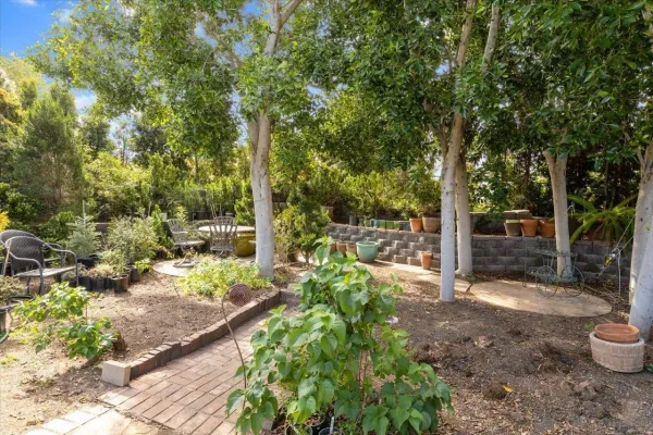 $1,100,000 | 877 Montview Drive, Escondido, CA 92025