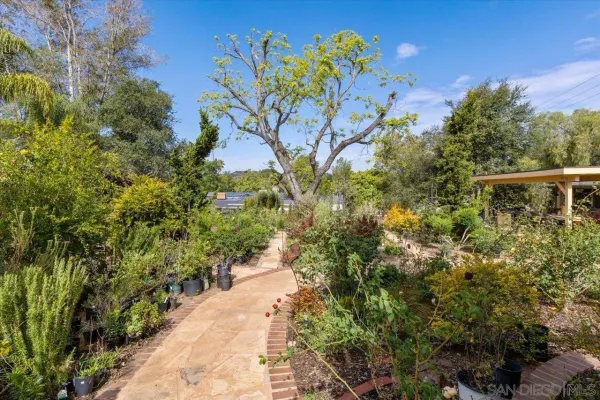 $1,100,000 | 877 Montview Drive, Escondido, CA 92025