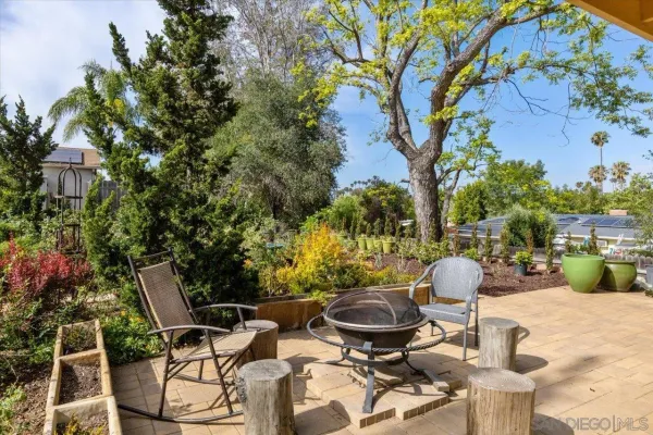$1,100,000 | 877 Montview Drive, Escondido, CA 92025