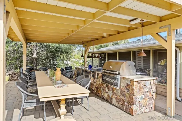 $1,100,000 | 877 Montview Drive, Escondido, CA 92025