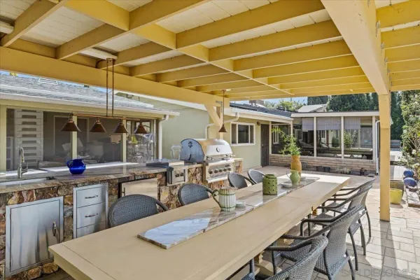 $1,100,000 | 877 Montview Drive, Escondido, CA 92025