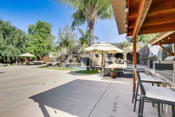 $1,800 | 5595 Sweetwater Road, Bonita, CA 91902