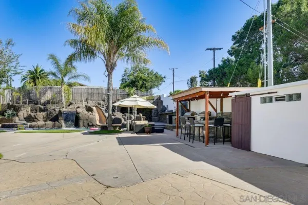 $1,800 | 5595 Sweetwater Road, Bonita, CA 91902