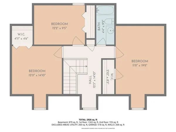 $429,500 | 15181 Chinnereth Estates, Savannah, MO 64485