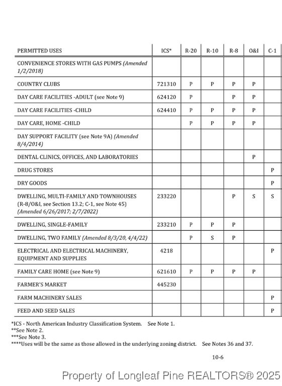 Normal Street Pembroke, NC 28372 - Photo 3 of 3 a picture of a black and white photo