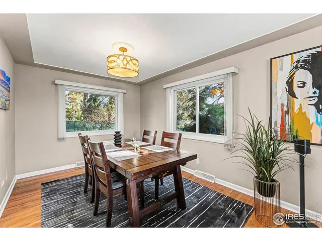 $795,000 | 19 Dale Place, Longmont, CO 80501
