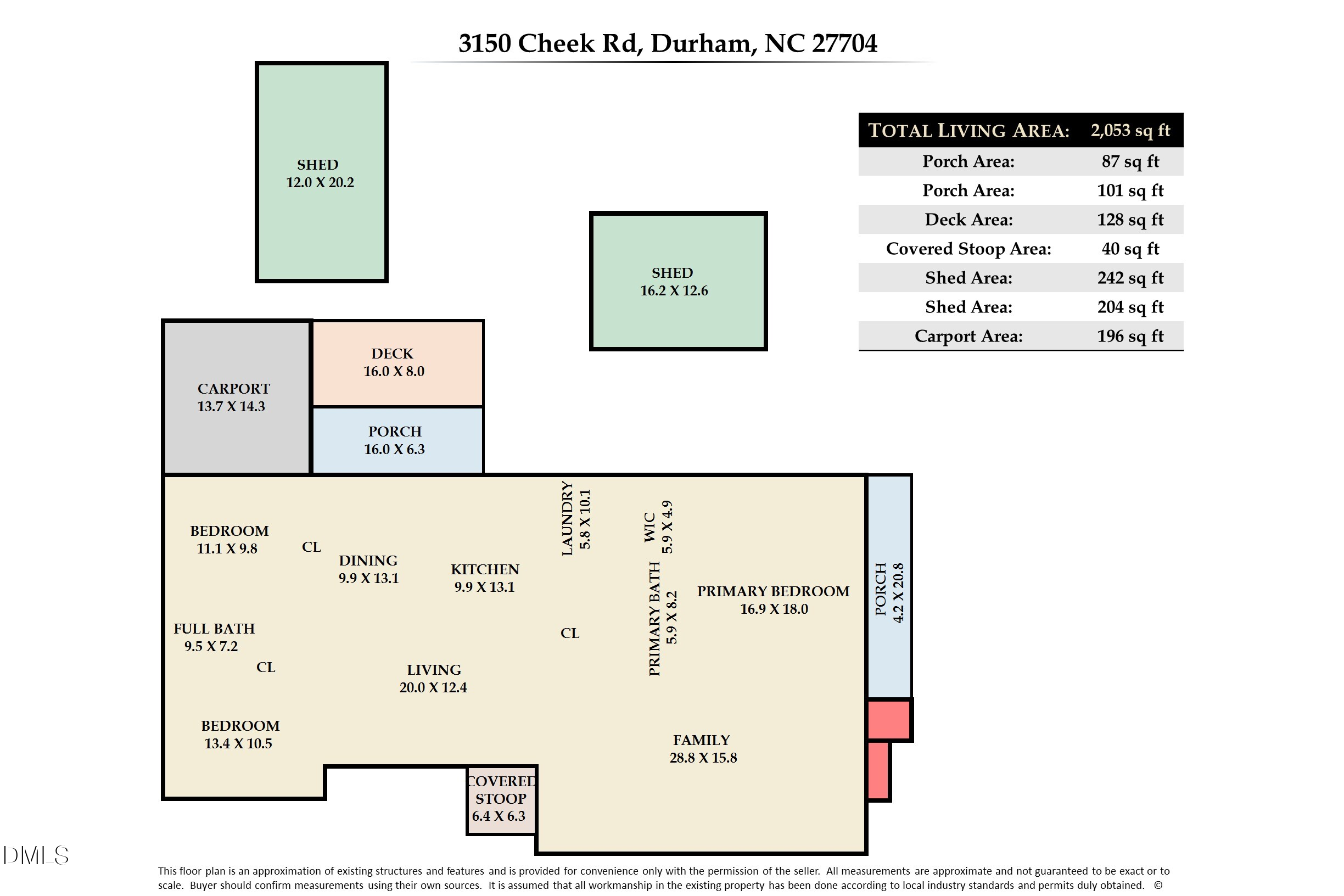 3150 Cheek Road Durham, NC 27704 - Photo 42 of 43