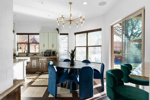 $2,350,000 | 1116 Terjo Lane, Austin, TX 78732