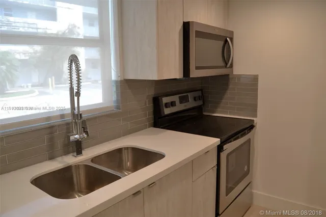 a close view of a sink and a microwave