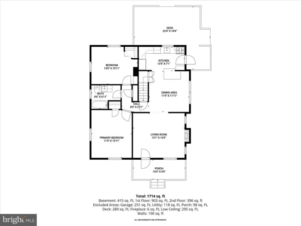 $300,000 | 2115 Northland Road, Baltimore, MD 21207