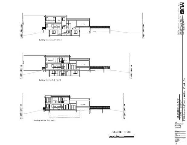 $1,999,000 | 15 Holcomb Court, Walnut Creek, CA 94596
