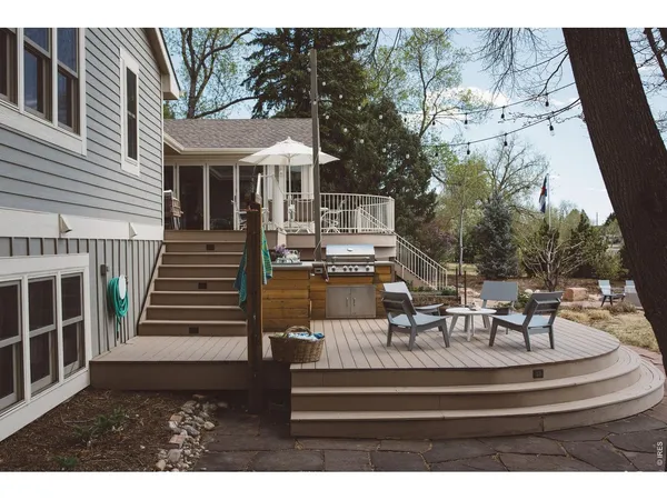 $2,750,000 | 1513 Linden Lake Road, Fort Collins, CO 80524