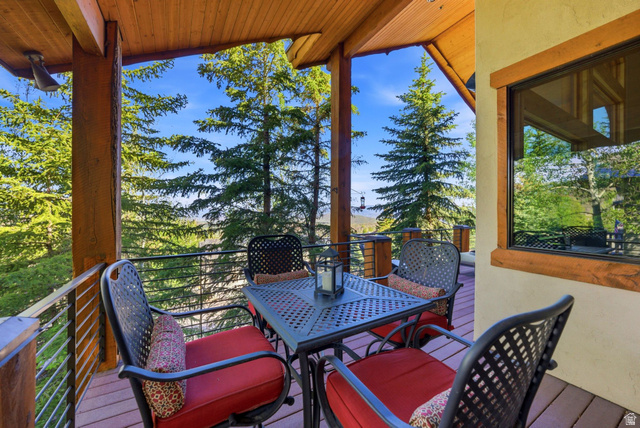 3542 Sun Ridge Drive Park City, UT 84060 - Photo 68 of 84