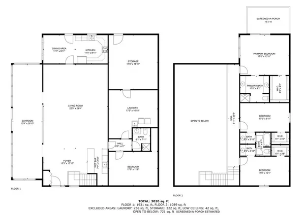 $879,000 | 605 Marietta Highway, Roswell, GA 30075