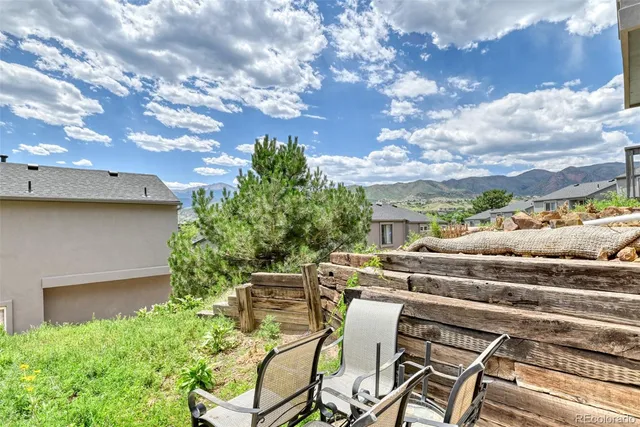 $318,500 | 1420 Territory Trail, Colorado Springs, CO 80919