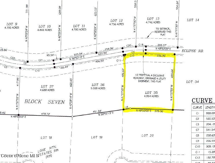 L35-b7 North Eclipse Road Rathdrum, ID 83858 - Photo 4 of 6 Close Plat